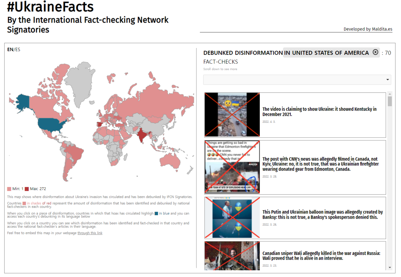 전 세계 팩트체커들이 함께 만든 ‘우크라이나 전쟁 관련 허위 정보 유통 지도’이다. 미국에서는 총 70개의 허위정보가 유통되었다. ⓒ ukrainefacts.org 화면 갈무리