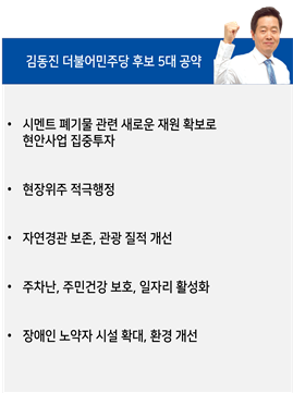 선거관리위원회에 제출한 김동진 후보의 5대 공약. ⓒ 김동진 후보