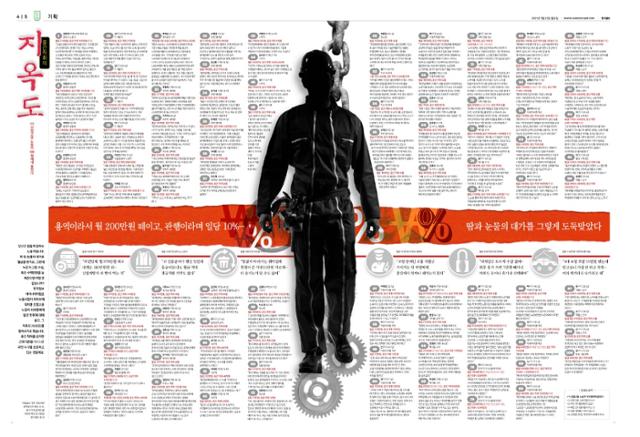 간접고용 노동자 100명의 인터뷰를 담은 한국일보 지면. © 한국일보