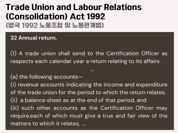 영국 ‘1992 노동조합 및 노동관계법(Trade Union and Labour Relations (Consolidation) Act 1992)’ 일부. 자료 영국 온라인 법률, 그래픽 유지인 기자   