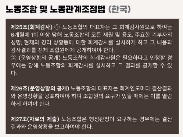 한국 ‘노동조합 및 노동관계조정법’ 제25~27조. 자료 법체처 국가법령정보센터, 그래픽 유지인 기자