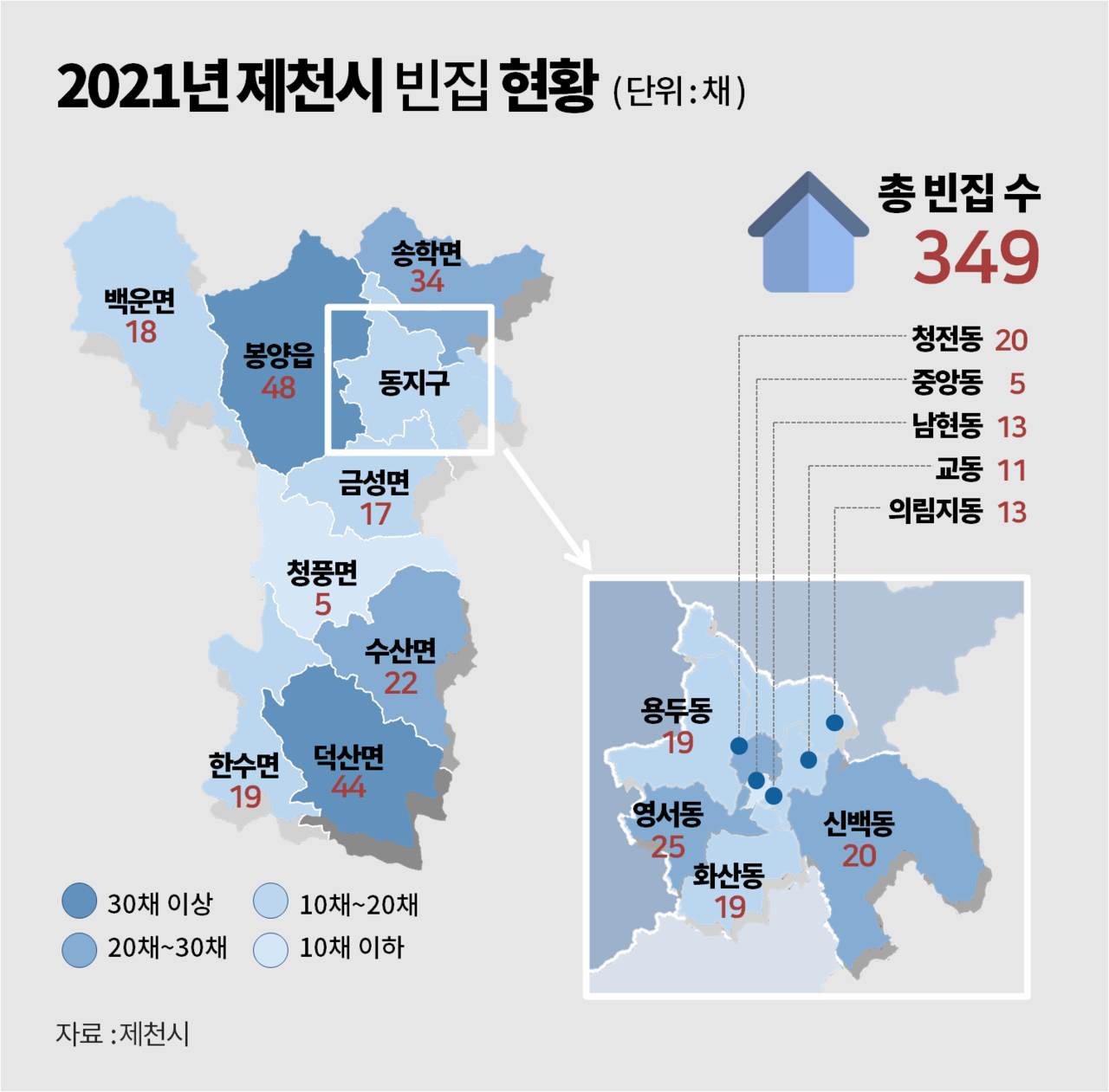 제천시 2021년 빈집실태조사 현황. 그래픽 김다연