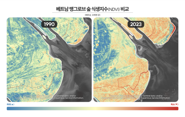 인공위성 사진으로 분석한 베트남 꼬찌엔강 유역의 식생 변화 모습. 푸른색으로 표시된 부분이 맹그로브숲인데, 1990년에 비해 2023년에 크게 줄어든 것을 확인할 수 있다. 나라스페이스 누리집 갈무리