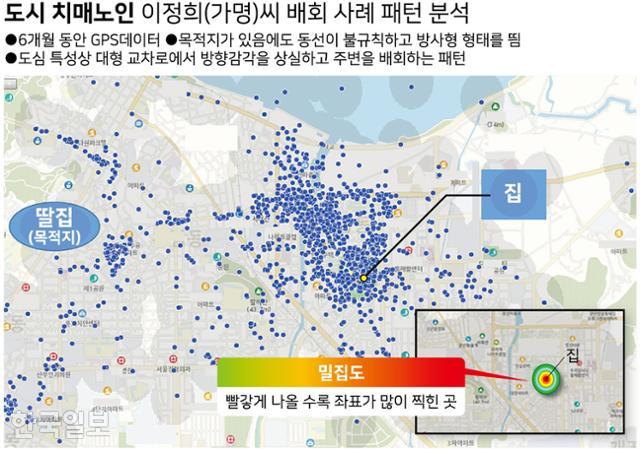 한국일보 엑설런스랩이 미씽 기획보도에서 분석한 도시 거주 치매 노인의 배회 패턴. 한국일보 홈페이지 갈무리
