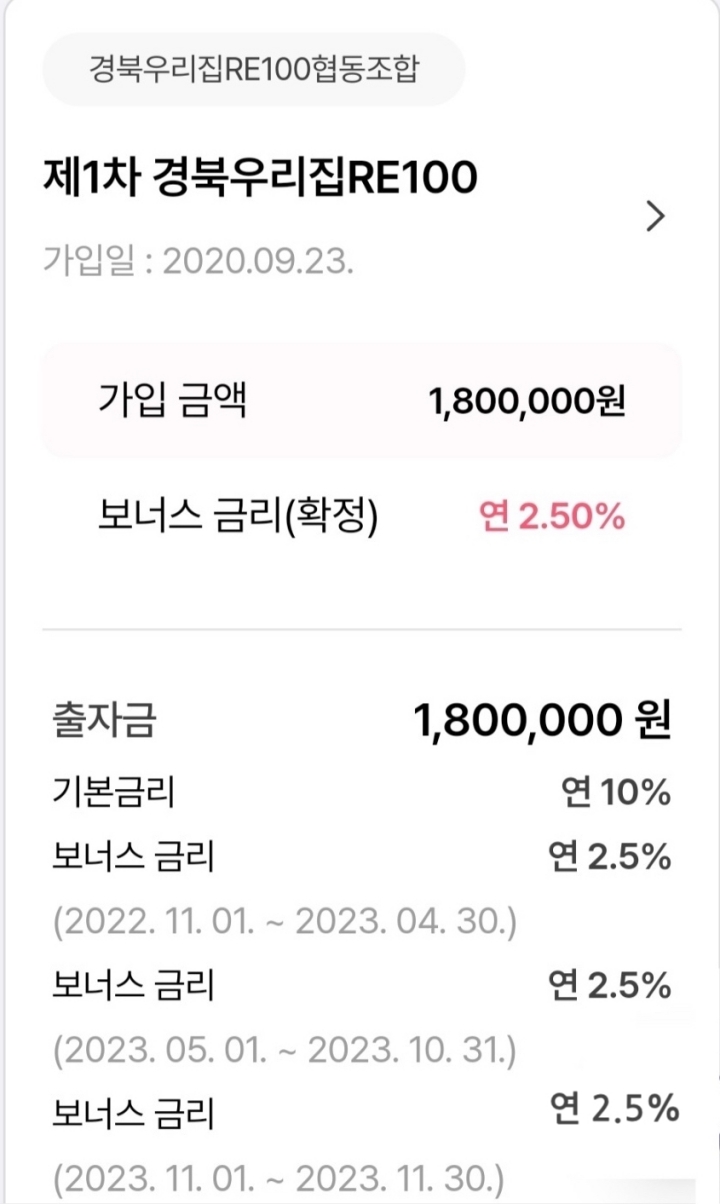 신상효 씨가 가입한 경북우리집RE100협동조합의 투자 수익 현황. 연 12.5%의 수익을 꾸준히 올렸다. 신상효 제공