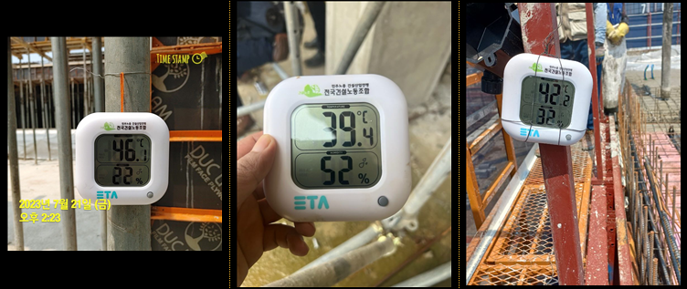 민주노총 건설노조가 지난해 7월 11일부터 8월 7일까지 31개 건설 현장에서 222건의 체감 온도를 기록했다. 이는 기상청이 발표하는 체감온도와 평균 6.2도 정도 차이가 난다. 민주노총 건설노조 제공