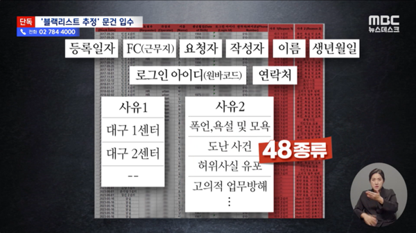차주혁 기자는 쿠팡 블랙리스트 문건을 처음으로 보도했다. 2024년 2월 13일 MBC 뉴스데스크 갈무리