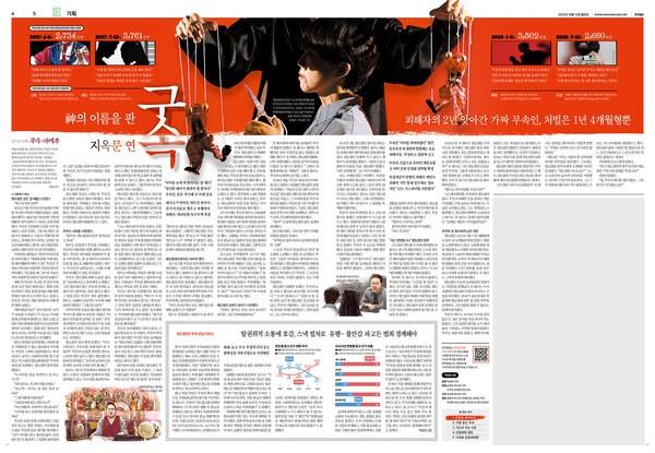 무속인으로부터 범죄 피해를 당한 이들의 삶을 추적한 기사는 2024년 10월 14일 한국일보 4·5면에 실렸다. 한국일보 지면 PDF 갈무리