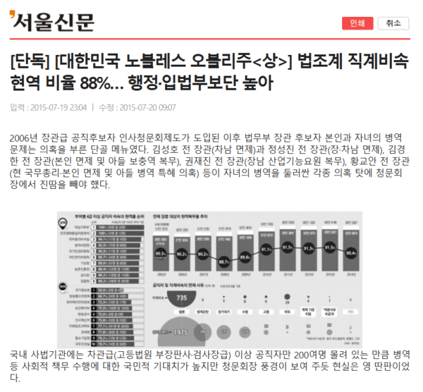 유 기자가 참여한 서울신문 특별기획팀은 고위 공직자 직계비속의 병역 특혜를 심층보도하여 제33회 관훈언론상을 받았다. 출처 서울신문