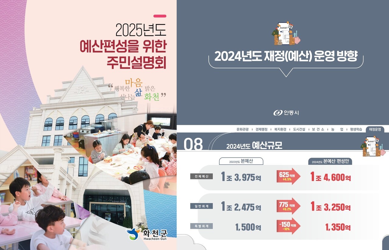 화천군과 안동시는 예산안 주민설명회를 개최했다. 화천군의 2025년도 예산안 주민설명회 자료(좌)와 안동시의 2024년도 예산안 주민설명회 자료(우). 출처 화천군, 안동시