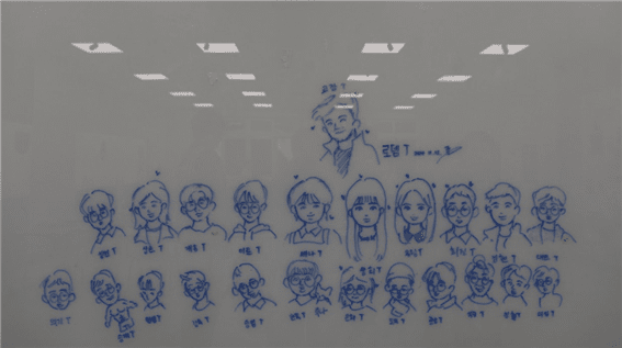 보호처분을 받은 영재가 로뎀 학교의 어느 강의실 칠판에 시설장, 보육사, 관리사, 간호사, 그리고 로뎀 학교 소년들의 캐리커처를 그렸다. 홍성민 기자