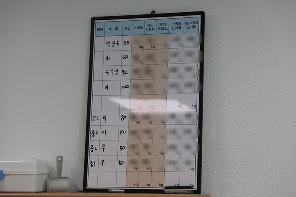 역도장 한편에는 청암학교 역도부 선수들의 이름과 체급, 종목별 기록이 적힌 기록판이 걸려 있다. 황두길 기자