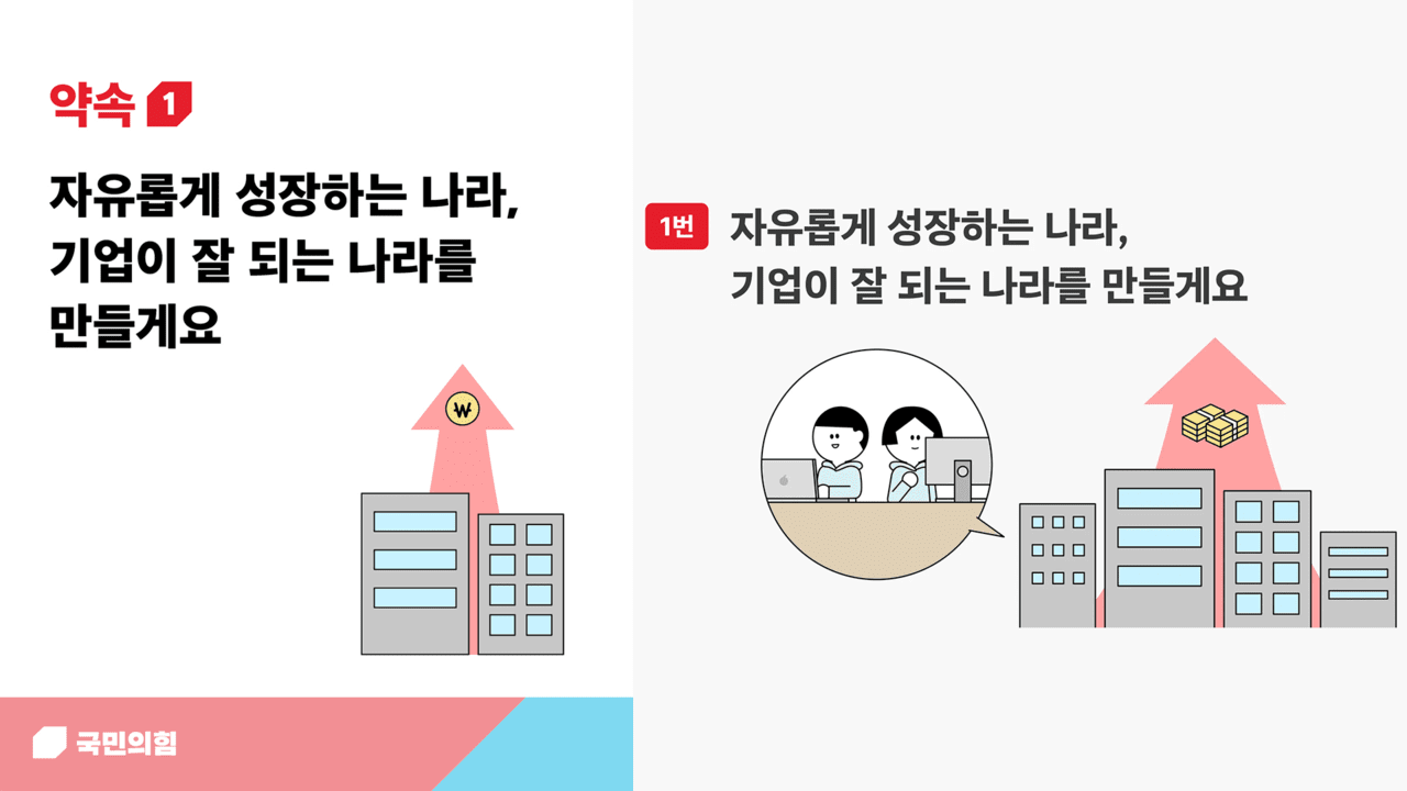 지난 5월 28일 국민의힘 홈페이지에 공개된 김문수 후보의 쉬운 공약집 일부(왼쪽)와 소소한 소통의 ‘쉬운 10대 공약’ 일부(오른쪽)를 보면, 서로 유사하다는 점을 알 수 있다. 출처 국민의힘 홈페이지, 소소한소통 홈페이지