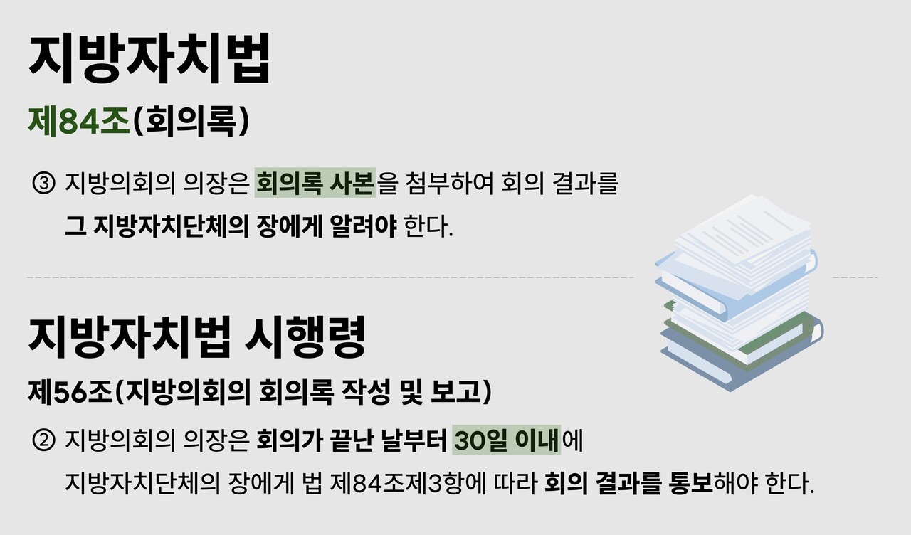 지방자치법과 시행령에 따르면 지방의회 의장은 회의 종료 후 30일 이내에 지자체장에게 회의록 사본을 첨부해 회의 결과를 통보해야 한다. 그래픽 박세은