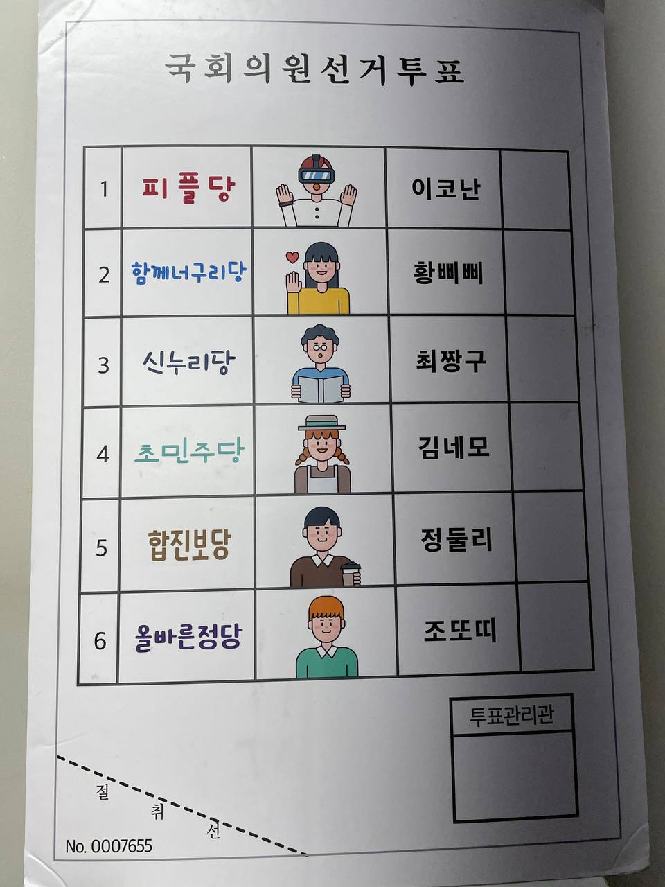 발달장애인자립생활센터 피플퍼스트에서 제작한 ‘그림 투표용지’ 예시다. 투표용지에 정당 이름과 사진이 있어 발달장애 유권자들의 투표를 돕는다. 피플퍼스트서울센터 제공