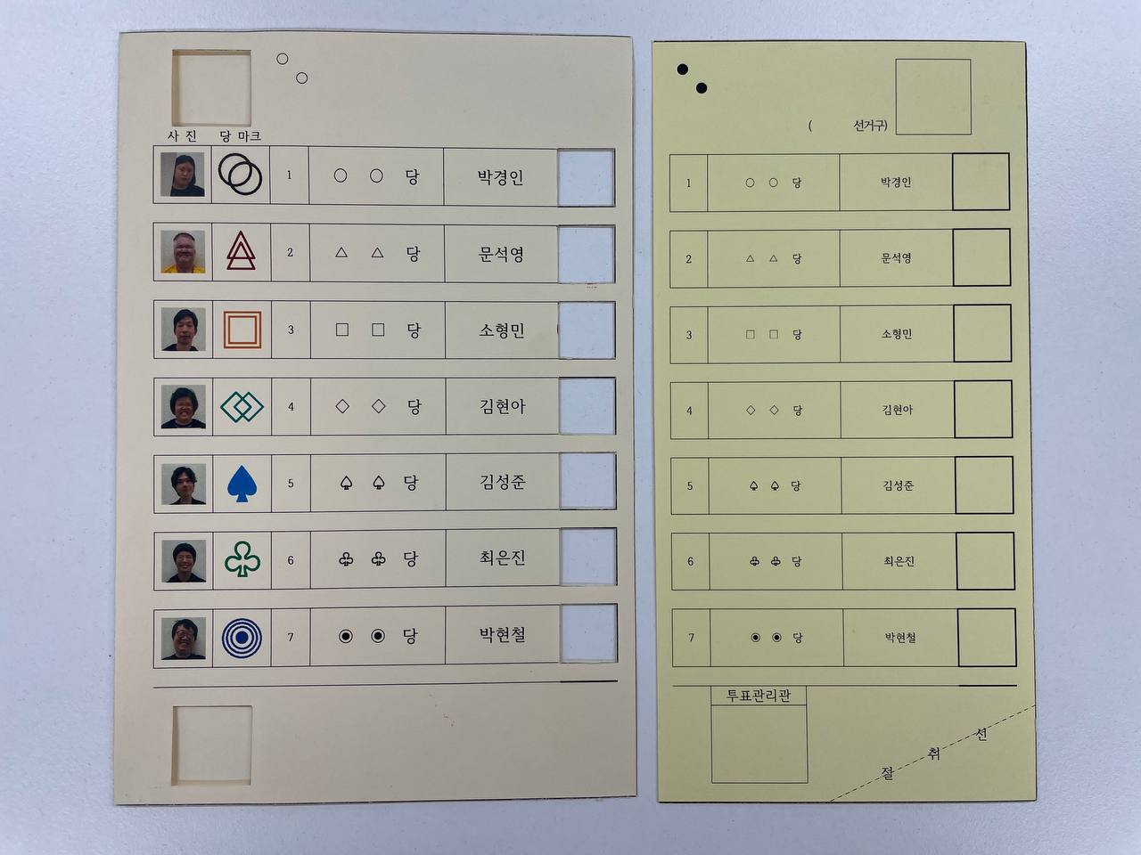 각 후보의 사진과 정당 로고, 색상 등이 포함된 ‘그림 투표보조 용구’다. 그림 투표용지와 달리 투표용지를 보조용구 안에 끼워 사용하기 때문에 투표용지 형식을 바꿀 필요가 없다. 피플퍼스트서울센터 제공