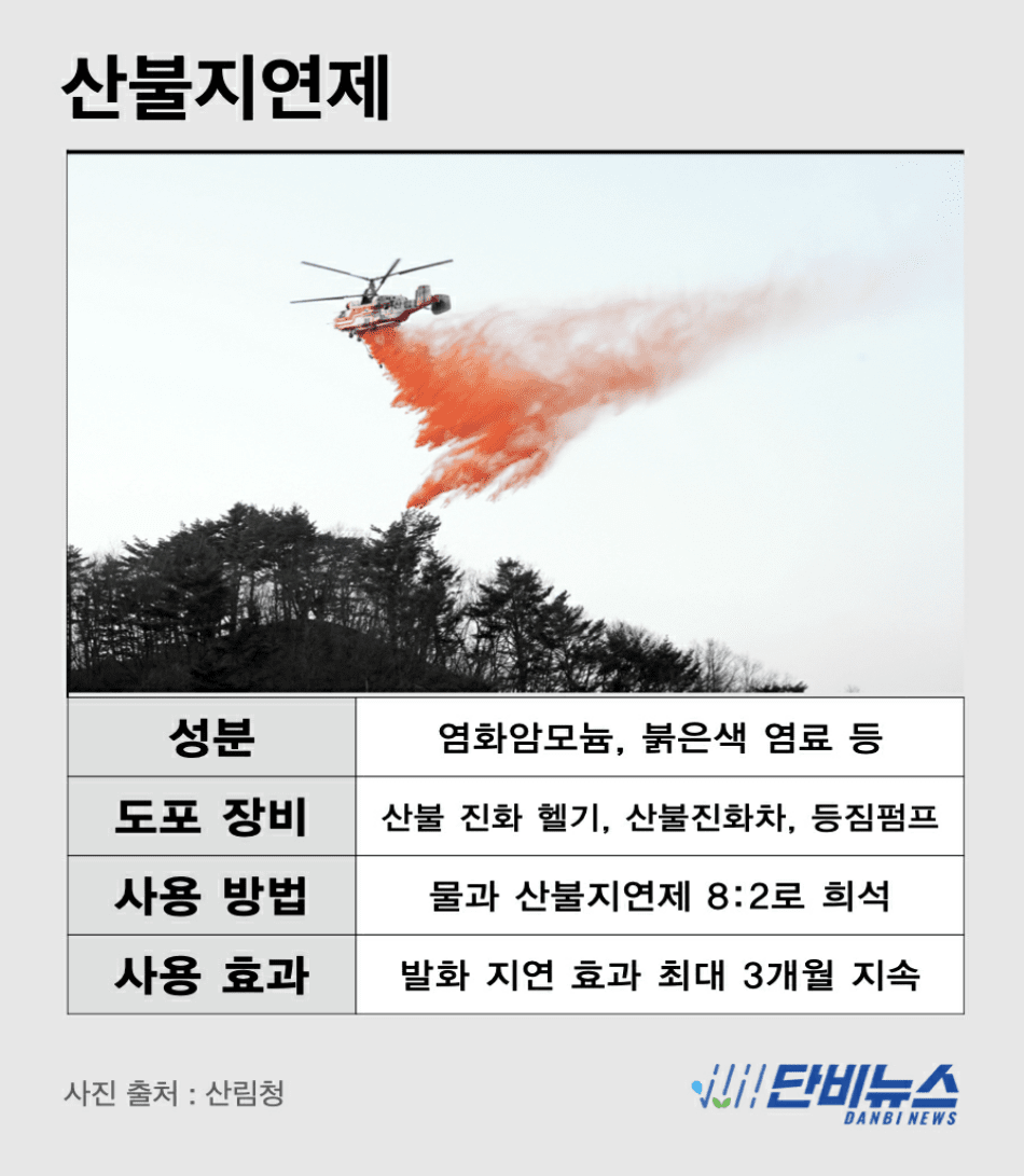 산불지연제 설명 그래픽 김여진 기자