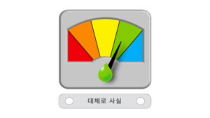 김문수 노동개혁으로 36년 만에 노동손실일수 최소?